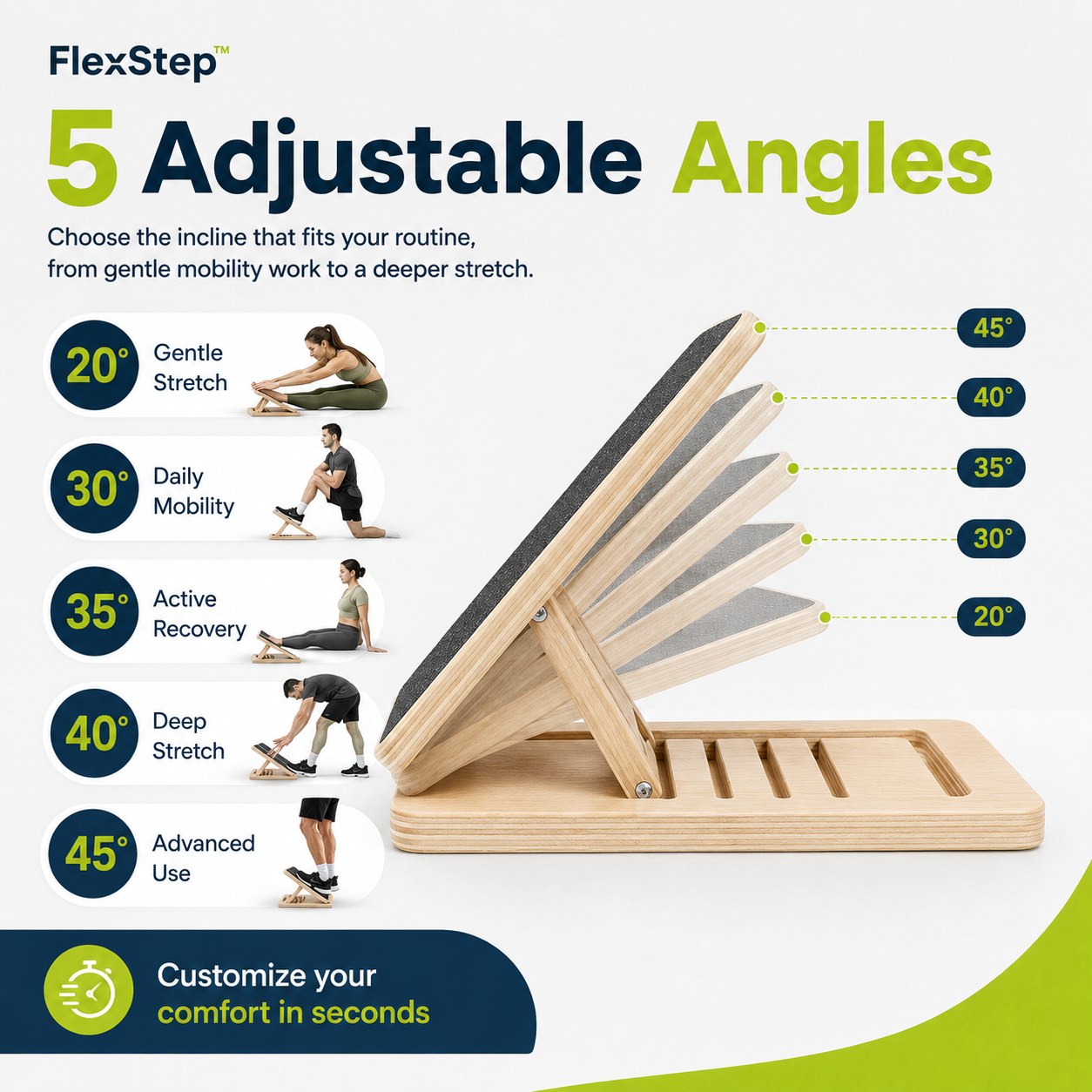 FlexStep™ Daily Relief Stretch Board